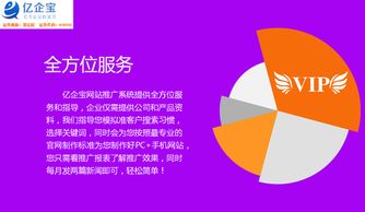 億企寶 創(chuàng)新軟件開發(fā)，引爆企業(yè)增長新引擎