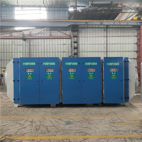 uv光解凈化器在燃料廠的應用及金好旺科技的高清解決方案