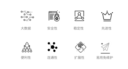 漣源市園區一卡通系統工廠 研發與維護的完美結合