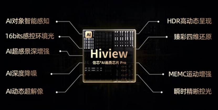 2024最強(qiáng)機(jī)皇花落誰家？海信電視U8N Pro憑巔峰畫質(zhì)斬獲無數(shù)殊榮